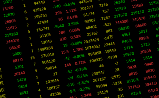 交易期货应该具备什么样的心态