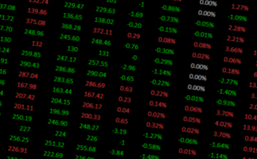 如何把控期货交易的风险