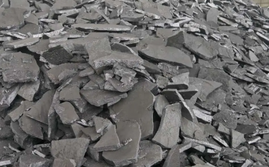 硅铁期货概述与价格影响因素